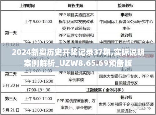 2024新奥历史开奖记录37期,实际说明案例解析_UZW8.65.69预备版