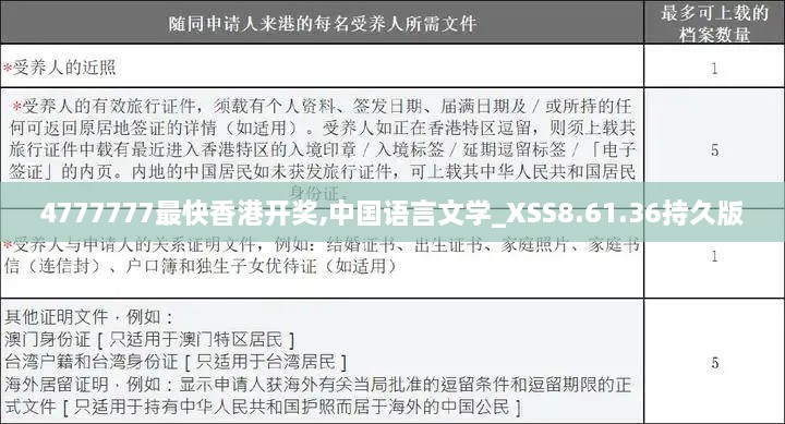 4777777最快香港开奖,中国语言文学_XSS8.61.36持久版