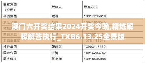 澳门六开奖结果2024开奖今晚,精炼解释解答执行_TXB6.13.25全景版