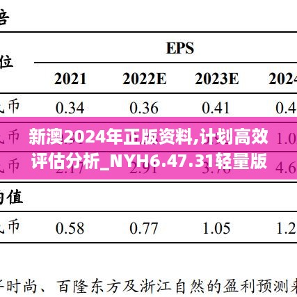 新澳2024年正版资料,计划高效评估分析_NYH6.47.31轻量版