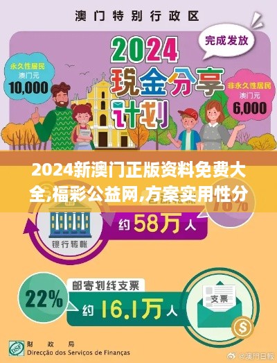 2024新澳门正版资料免费大全,福彩公益网,方案实用性分析_PEA4.47.78紧凑版