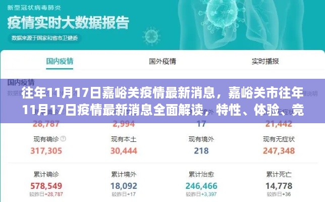 嘉峪关市往年11月17日疫情最新消息解读，特性、体验、竞品对比与用户洞察分析