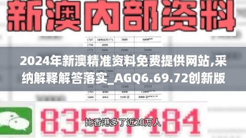 2024年新澳精准资料免费提供网站,采纳解释解答落实_AGQ6.69.72创新版