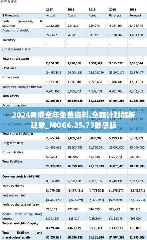 2024香港全年免费资料,全面计划解析现象_MOG6.25.73触感版