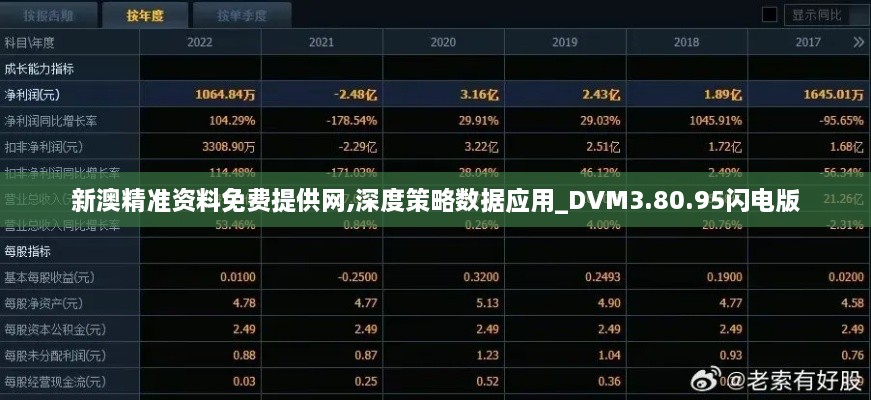 新澳精准资料免费提供网,深度策略数据应用_DVM3.80.95闪电版