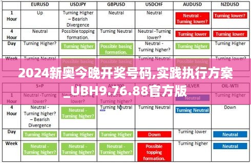 2024新奥今晚开奖号码,实践执行方案_UBH9.76.88官方版