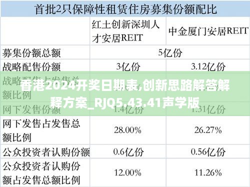 香港2024开奖日期表,创新思路解答解释方案_RJQ5.43.41声学版