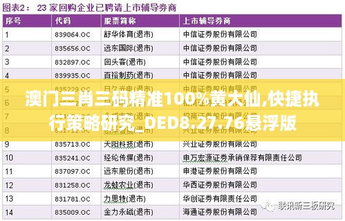 澳门三肖三码精准100%黄大仙,快捷执行策略研究_DED8.27.76悬浮版