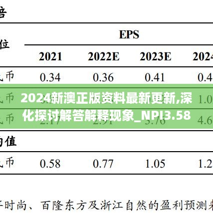 2024年11月 第1251页