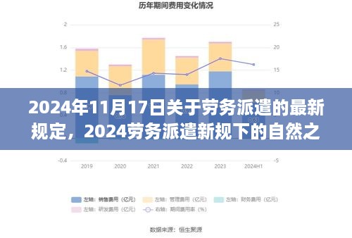 劳务派遣新规下的心灵之旅，探寻宁静港湾