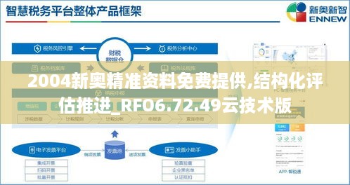 2004新奥精准资料免费提供,结构化评估推进_RFO6.72.49云技术版