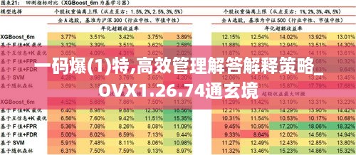 2024年11月 第1247页