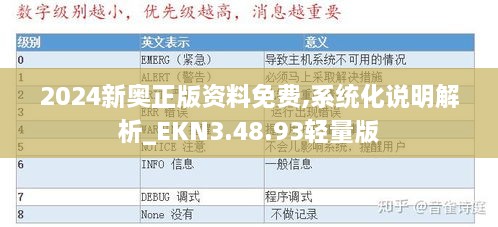 2024新奥正版资料免费,系统化说明解析_EKN3.48.93轻量版