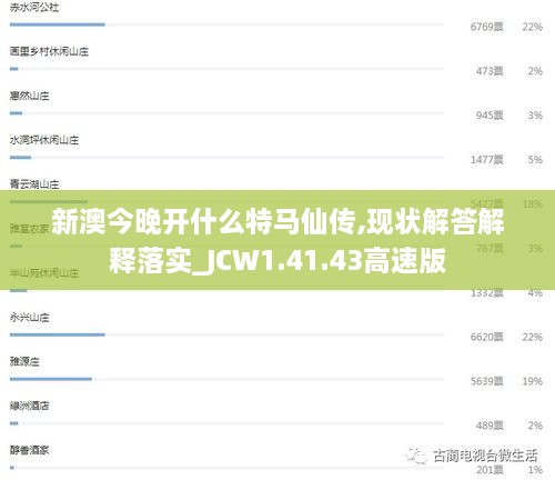 新澳今晚开什么特马仙传,现状解答解释落实_JCW1.41.43高速版