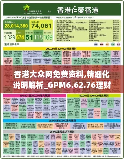 香港大众网免费资料,精细化说明解析_GPM6.62.76理财版