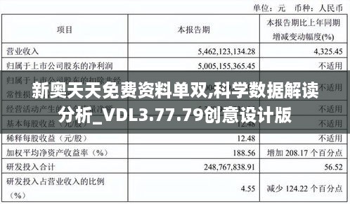 新奥天天免费资料单双,科学数据解读分析_VDL3.77.79创意设计版