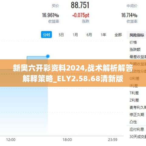 新奥六开彩资料2024,战术解析解答解释策略_ELY2.58.68清新版