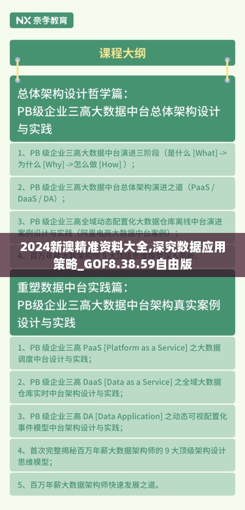 2024新澳精准资料大全,深究数据应用策略_GOF8.38.59自由版