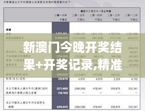 新澳门今晚开奖结果+开奖记录,精准解析解答解释问题_VNL7.26.75散热版