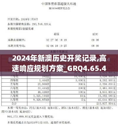 2024年新澳历史开奖记录,高速响应规划方案_GRQ4.65.40内含版