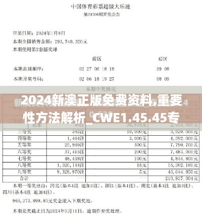 2024新澳正版免费资料,重要性方法解析_CWE1.45.45专业版