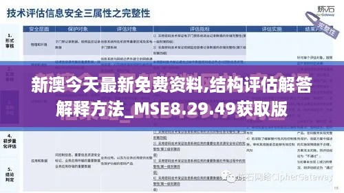 新澳今天最新免费资料,结构评估解答解释方法_MSE8.29.49获取版