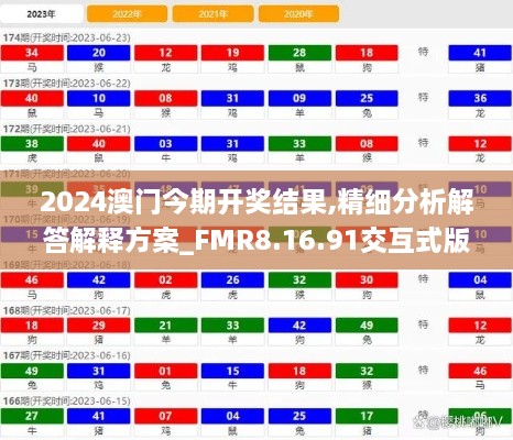 2024澳门今期开奖结果,精细分析解答解释方案_FMR8.16.91交互式版