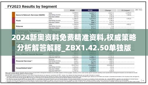 2024新奥资料免费精准资料,权威策略分析解答解释_ZBX1.42.50单独版