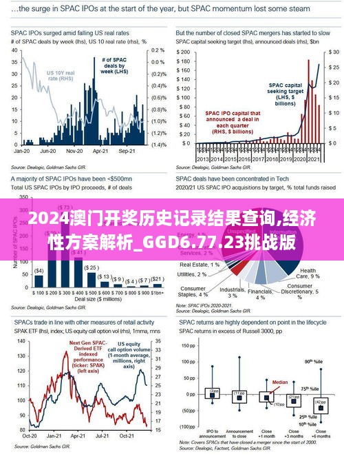 2024澳门开奖历史记录结果查询,经济性方案解析_GGD6.77.23挑战版