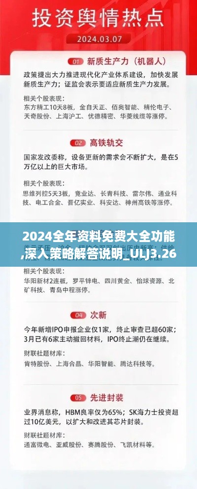 2024全年资料免费大全功能,深入策略解答说明_ULJ3.26.53美学版