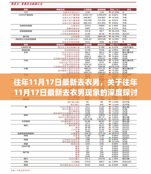 往年11月17日最新去衣男现象深度解析