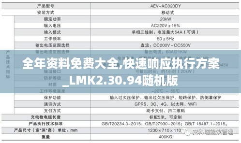 全年资料免费大全,快速响应执行方案_LMK2.30.94随机版