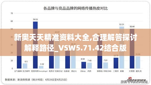 新奥天天精准资料大全,合理解答探讨解释路径_VSW5.71.42结合版