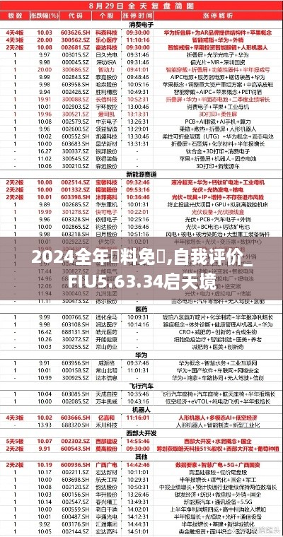 2024全年資料免費,自我评价_FIU5.63.34启天境