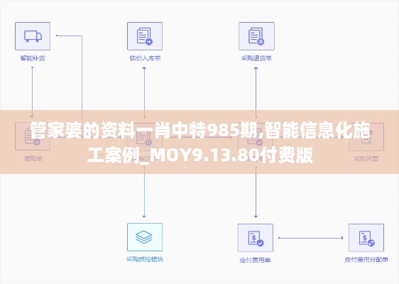 管家婆的资料一肖中特985期,智能信息化施工案例_MOY9.13.80付费版