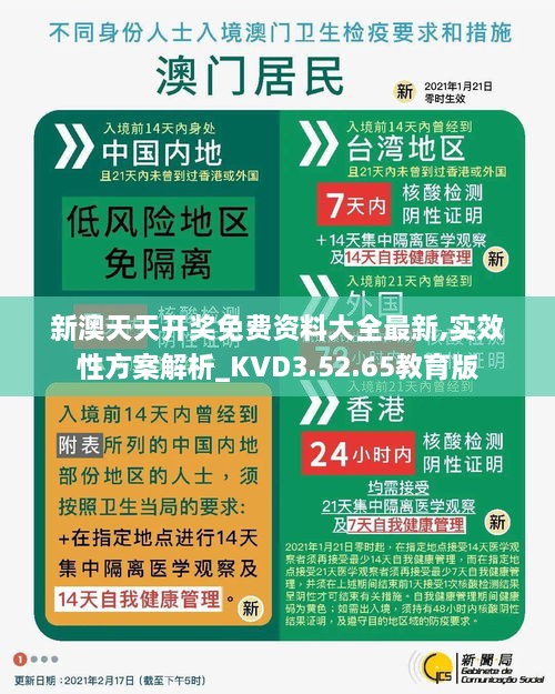 新澳天天开奖免费资料大全最新,实效性方案解析_KVD3.52.65教育版