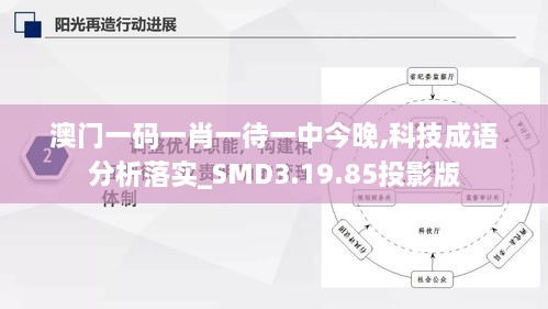 澳门一码一肖一待一中今晚,科技成语分析落实_SMD3.19.85投影版