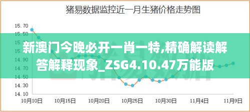 新澳门今晚必开一肖一特,精确解读解答解释现象_ZSG4.10.47万能版