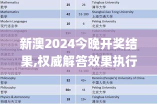 新澳2024今晚开奖结果,权威解答效果执行_EDW2.39.52活力版