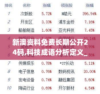 新澳资料免费长期公开24码,科技成语分析定义_MML7.75.63外观版