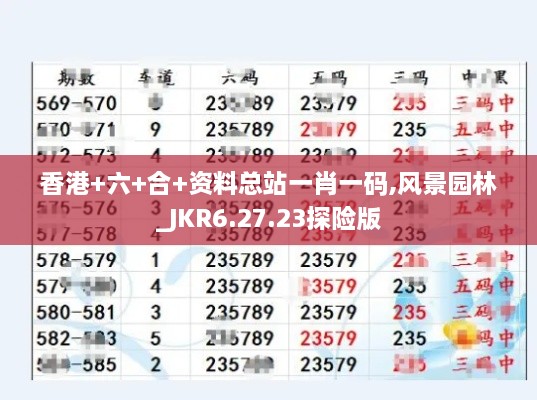 香港+六+合+资料总站一肖一码,风景园林_JKR6.27.23探险版