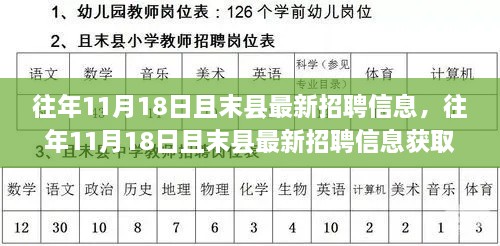 往年11月18日且末县最新招聘信息详解，获取攻略入门到精通指南