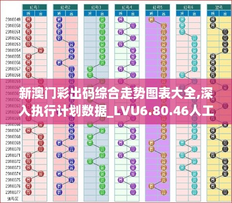 新澳门彩出码综合走势图表大全,深入执行计划数据_LVU6.80.46人工智能版