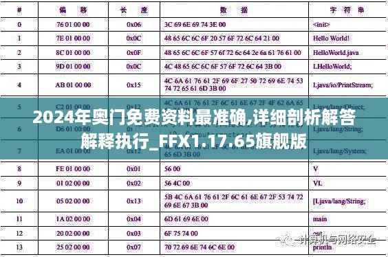 2024年奥门免费资料最准确,详细剖析解答解释执行_FFX1.17.65旗舰版