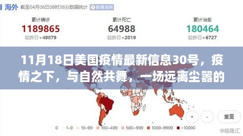 美国疫情最新动态下的自然冒险之旅，与自然共舞，远离尘嚣的旅行冒险（11月疫情记录）