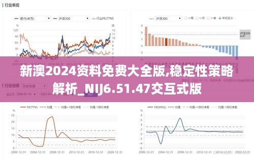 新澳2024资料免费大全版,稳定性策略解析_NIJ6.51.47交互式版