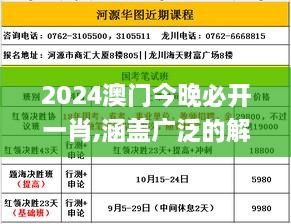 2024澳门今晚必开一肖,涵盖广泛的解析方法_VEV4.37.34发布版