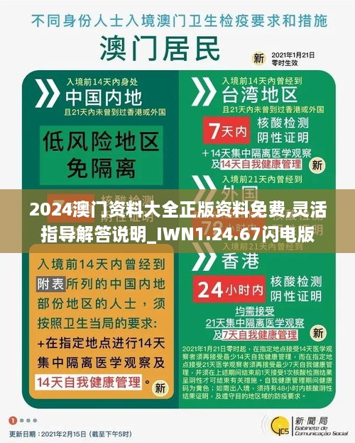 2024澳门资料大全正版资料免费,灵活指导解答说明_IWN1.24.67闪电版