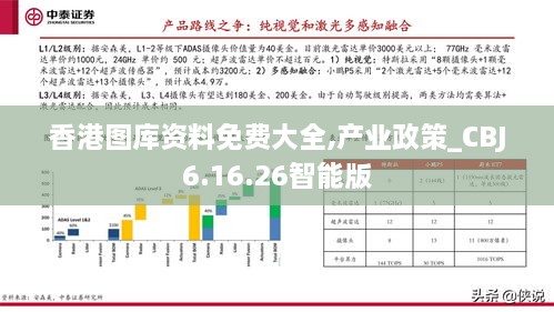 香港图库资料免费大全,产业政策_CBJ6.16.26智能版