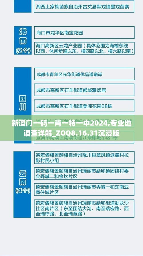 新澳门一码一肖一特一中2024,专业地调查详解_ZOQ8.16.31沉浸版